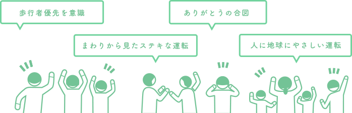 画像：「歩行者優先を意識」「まわりから見たステキな運転」「ありがとうの合図」「人に地球にやさしい運転」